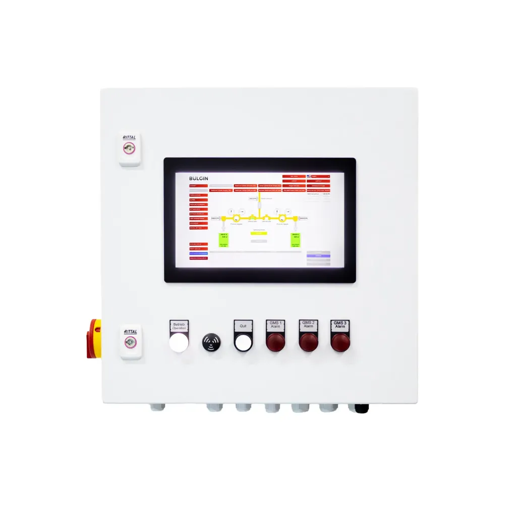 Gas Control Unit for 3 Gas Manifold Systems